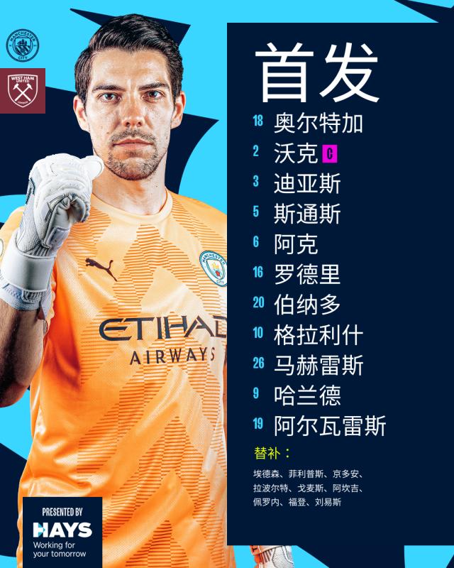 v体育首页-【英超】哈兰德35球破纪录！瓜帅千球宴曼城重登榜首